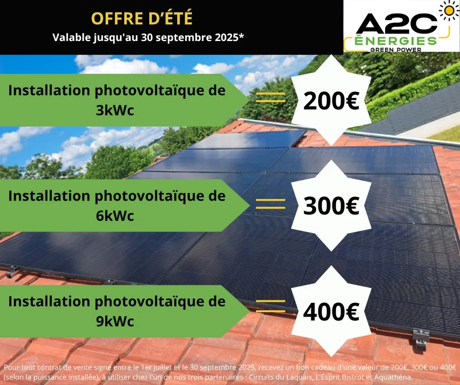 Votre Installation Photovoltaïque Vous Offre des Cadeaux !