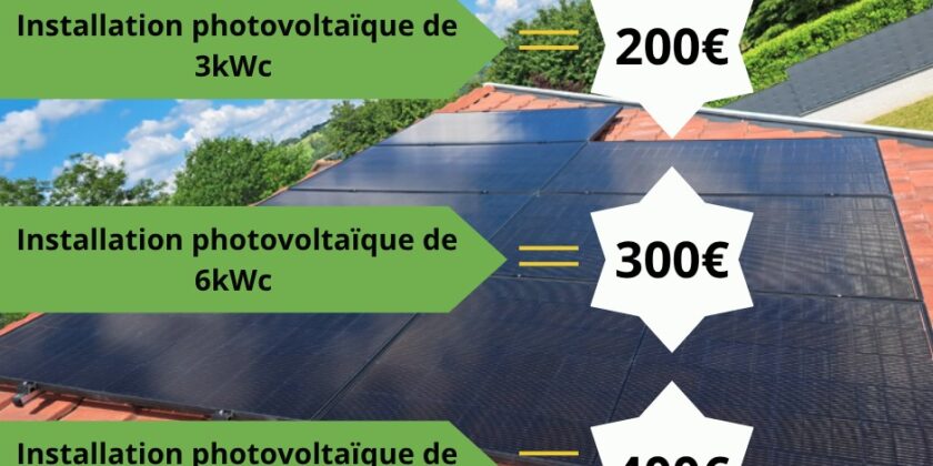 Votre Installation Photovoltaïque Vous Offre des Cadeaux !